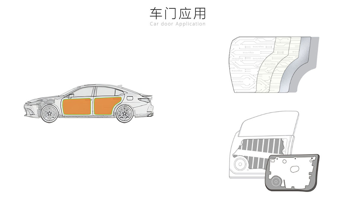 汽车阻尼降噪隔音材料