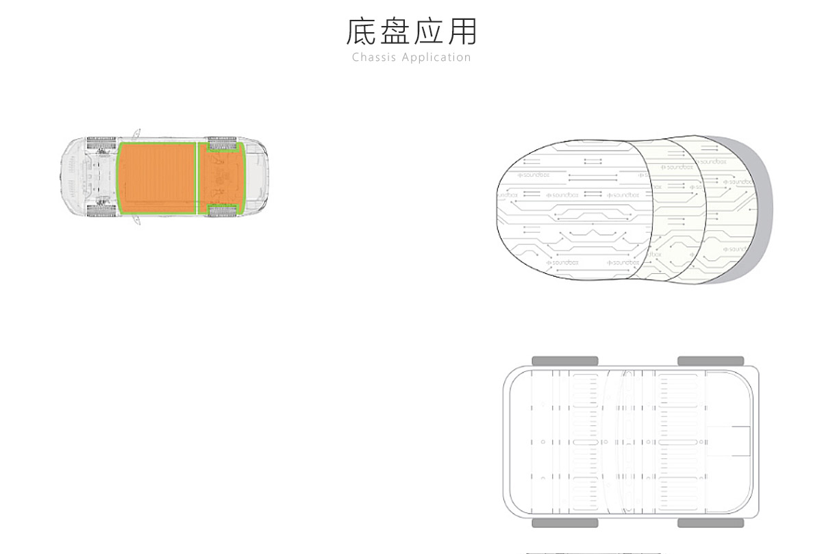 汽车底盘降噪方案