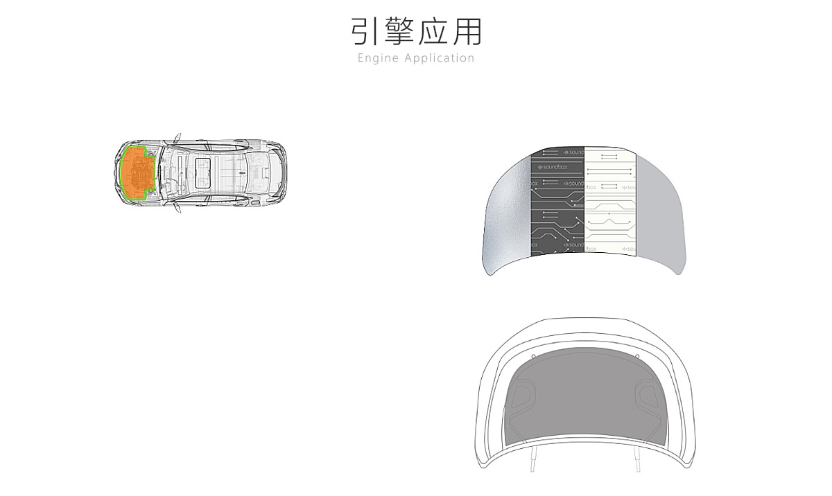 汽车引擎降噪隔音