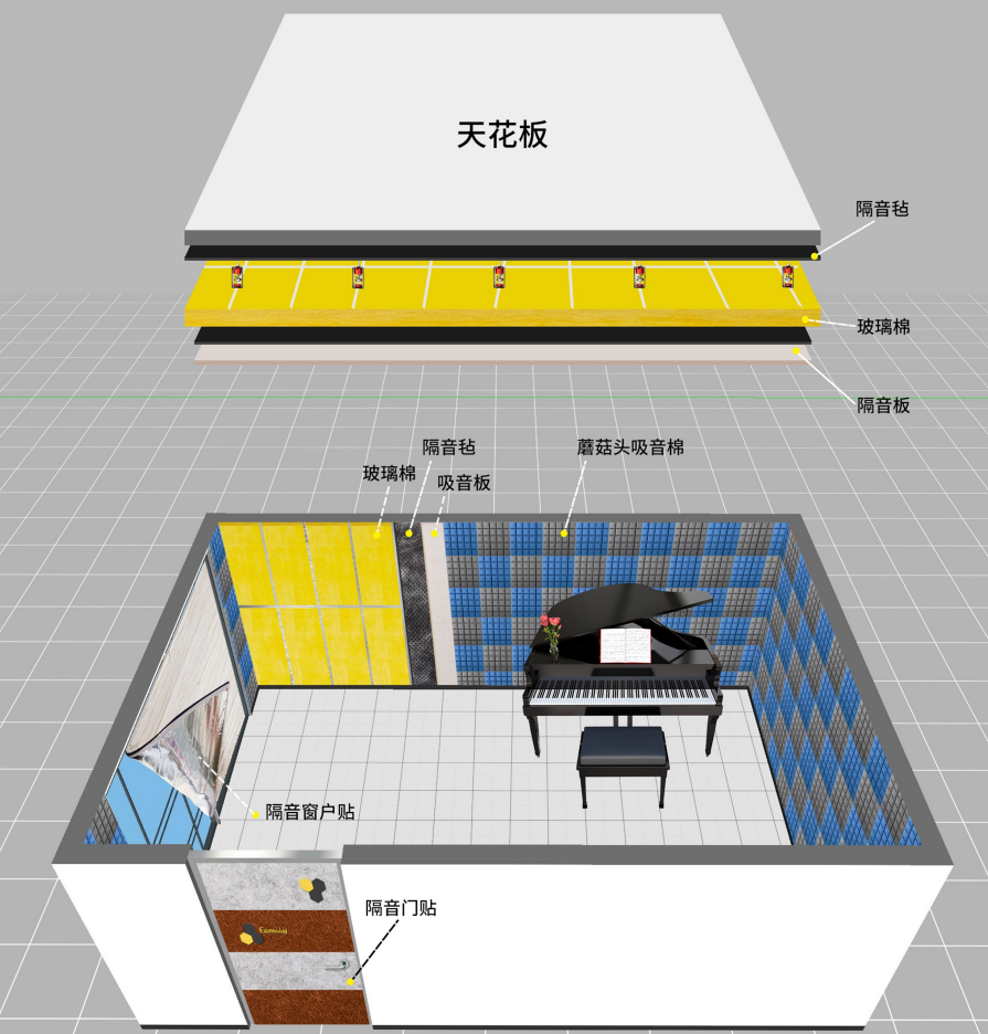 隔音的施工方案