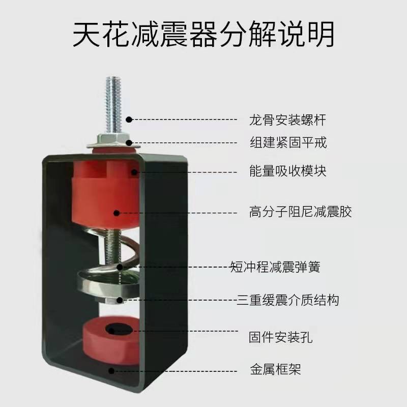 如何高效安装天花板隔音减震器？实用技巧与步骤详解