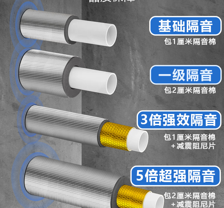水管道隔音