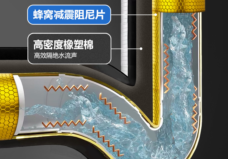 楼房下水管道隔音棉包裹技巧大揭秘