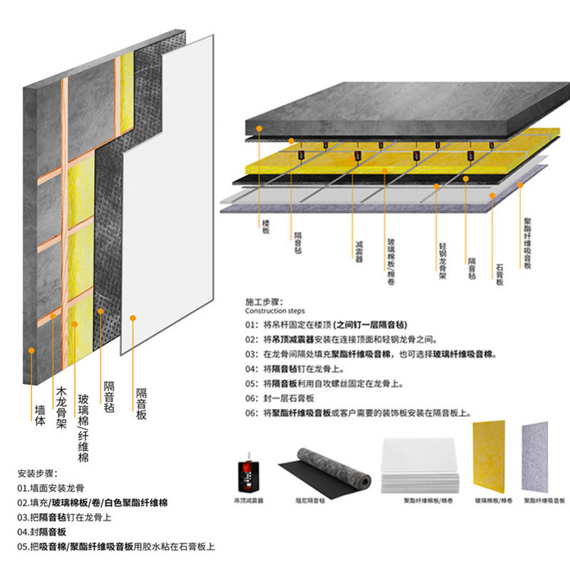 黑色阻尼隔音毡产品展示