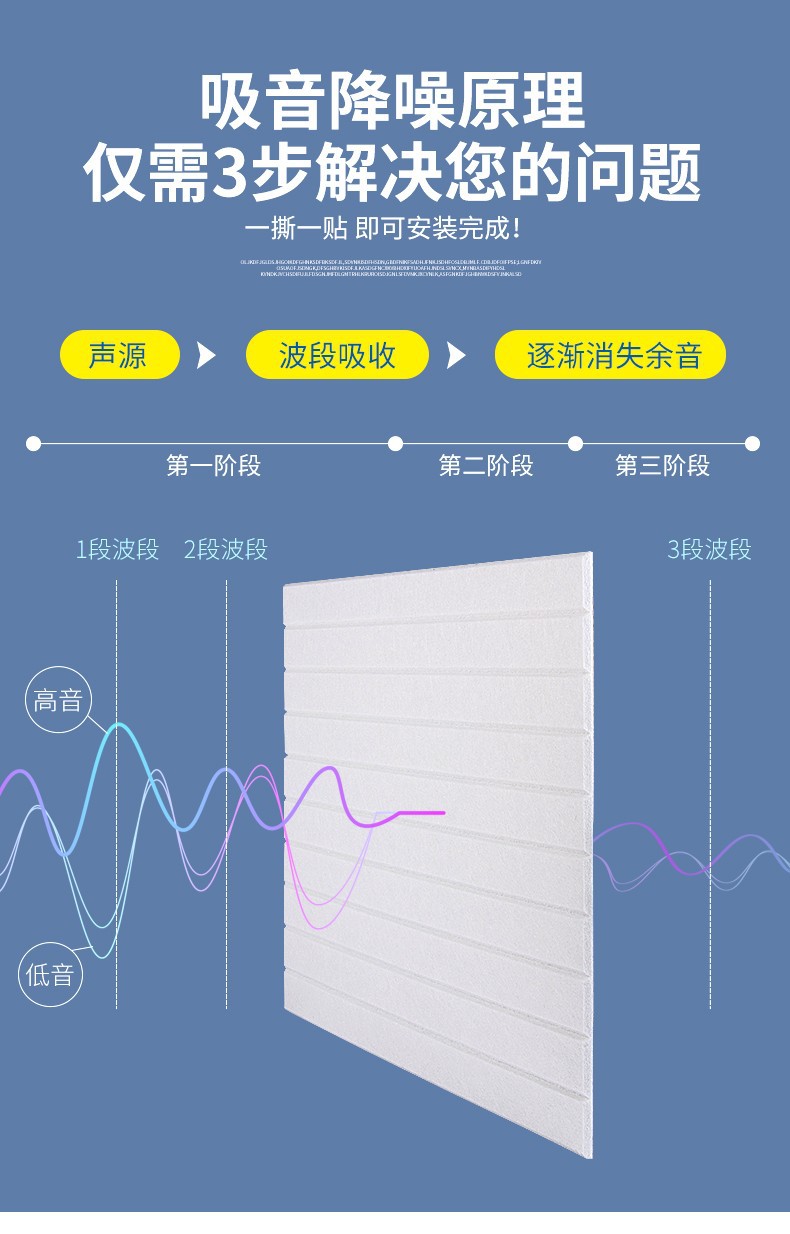 平纹吸音板降噪原理