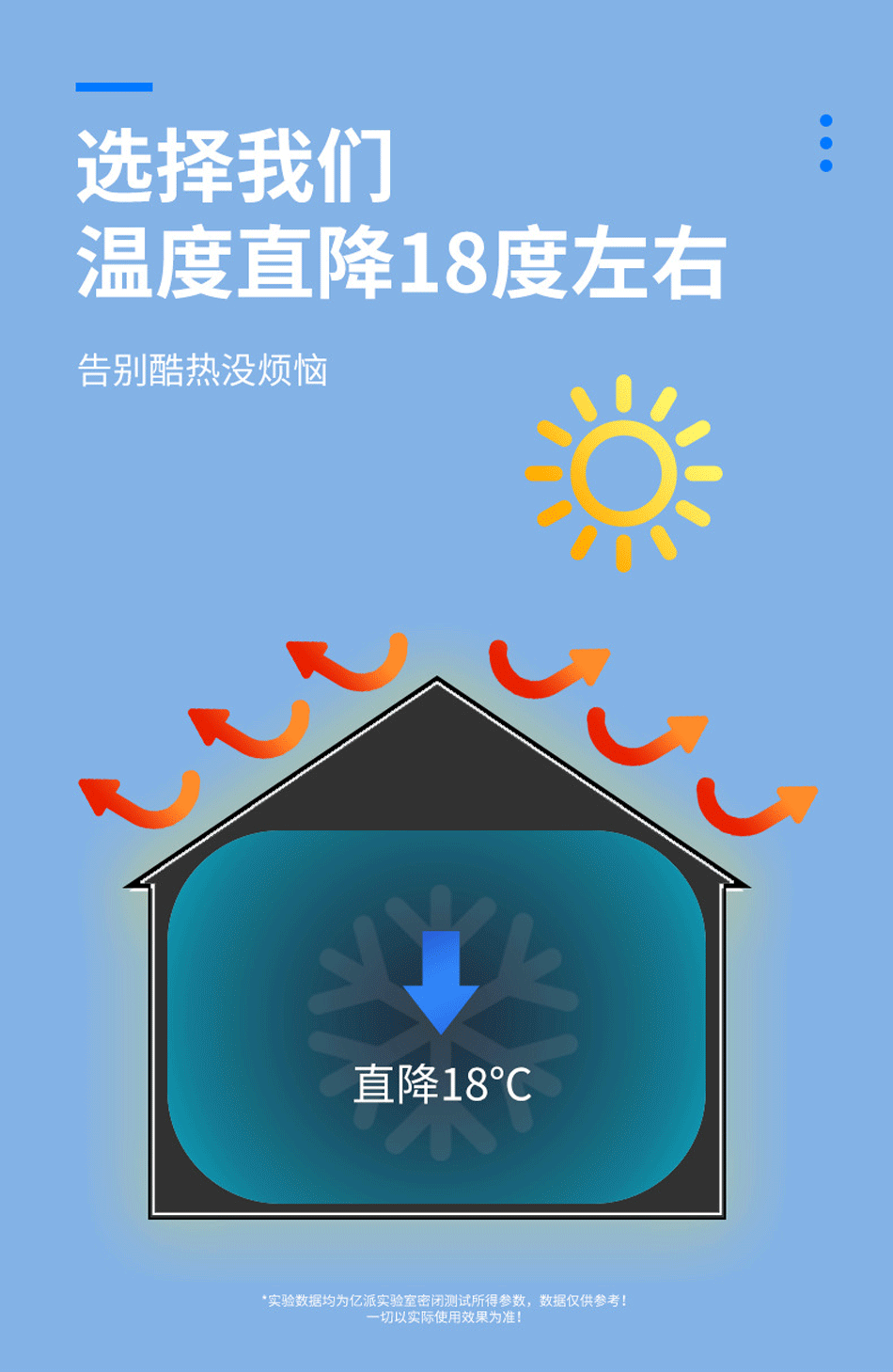 保温隔热橡塑卷棉功能