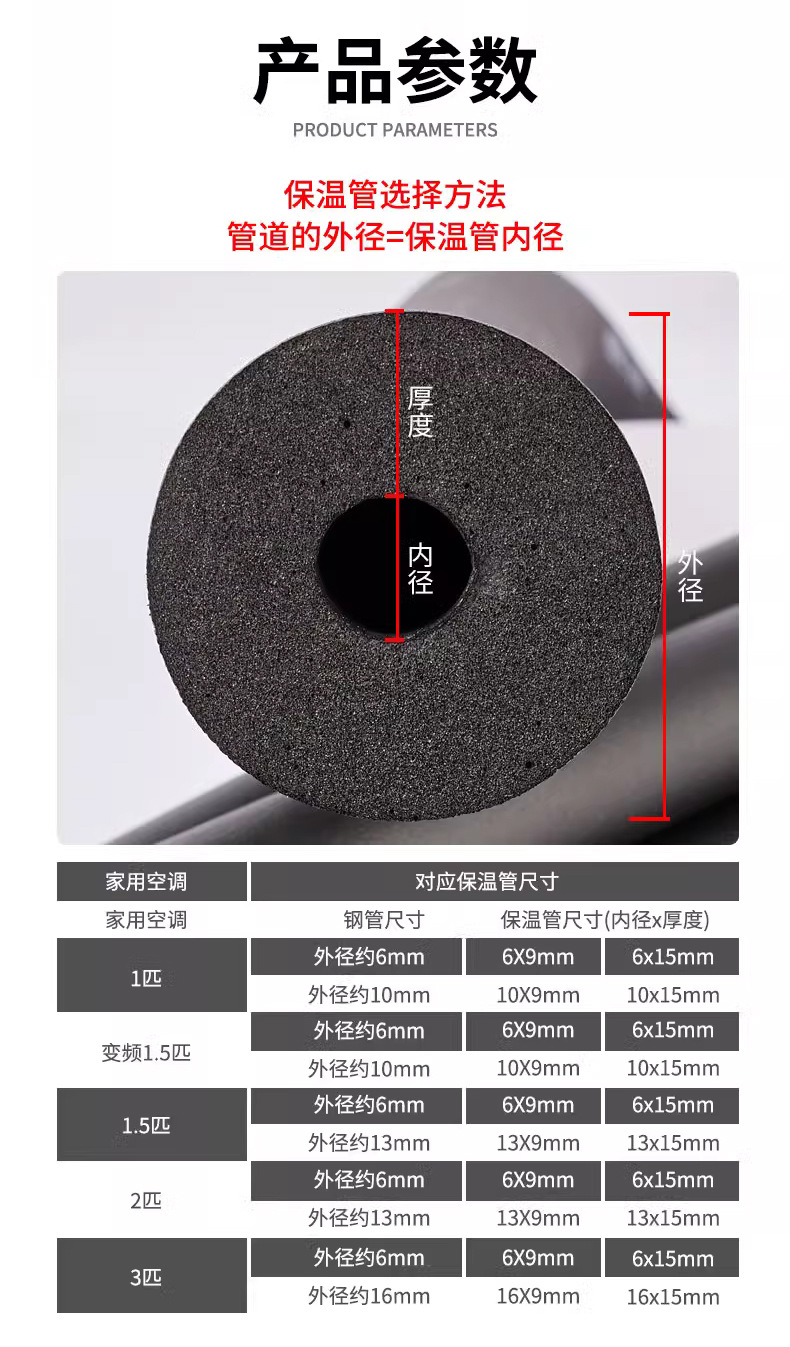 高密管道保温棉产品参数