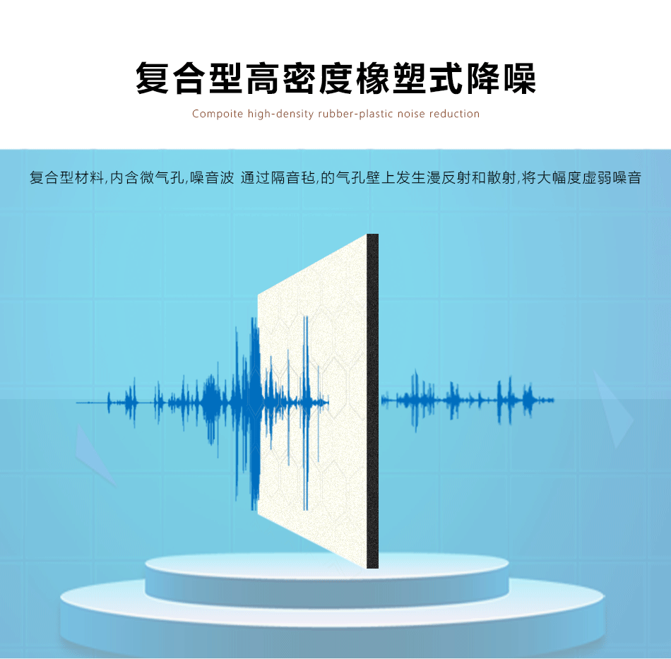 橡塑平面隔音棉降噪效果