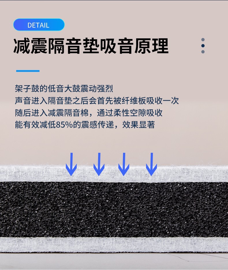 减震隔音垫吸音原理