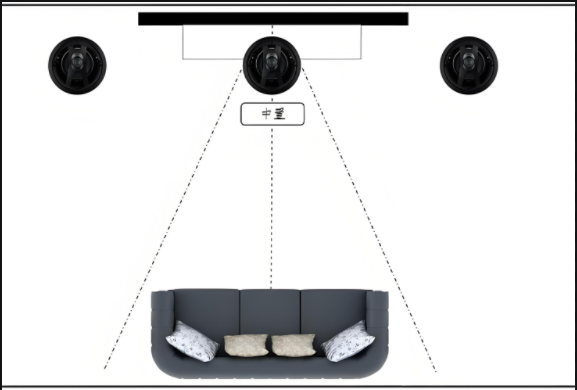 音箱与墙面距离