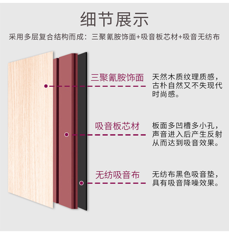 办公室墙体隔音